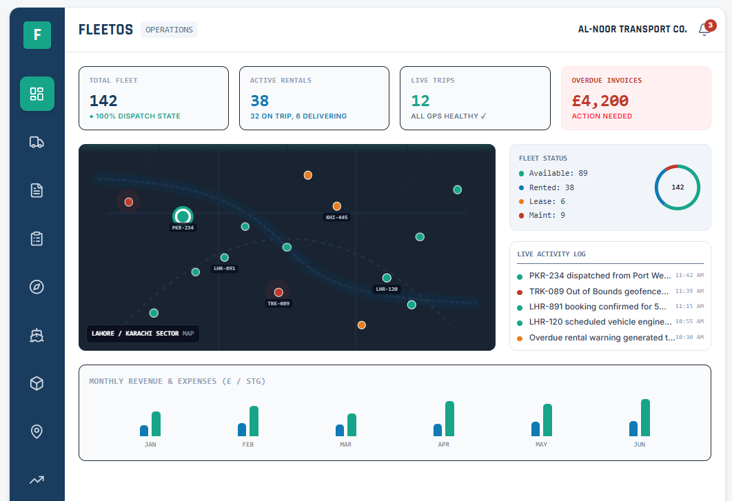 Cloudryxen — Enterprise AI & Software Engineering Studio