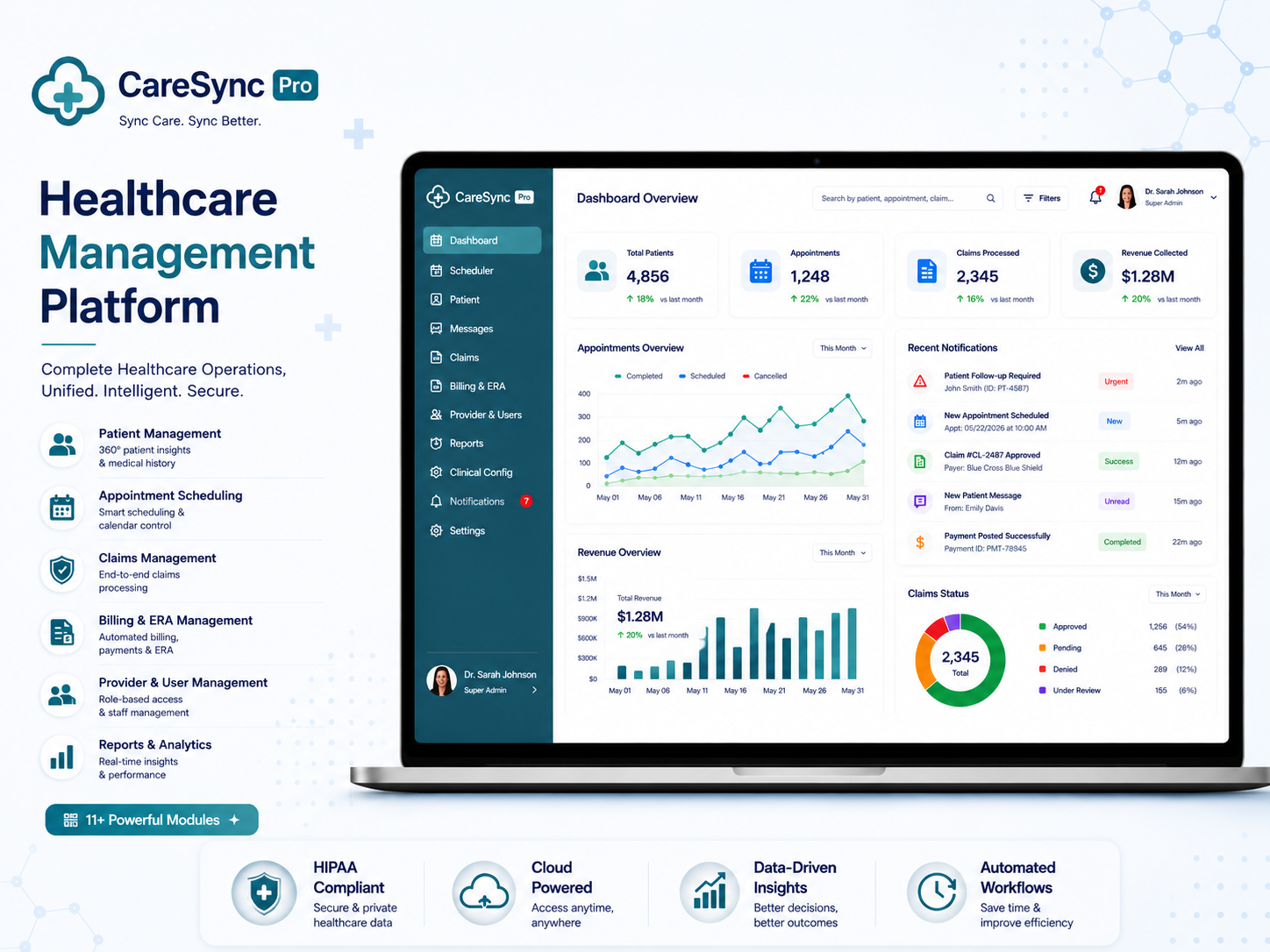 Cloudryxen — Enterprise AI & Software Engineering Studio