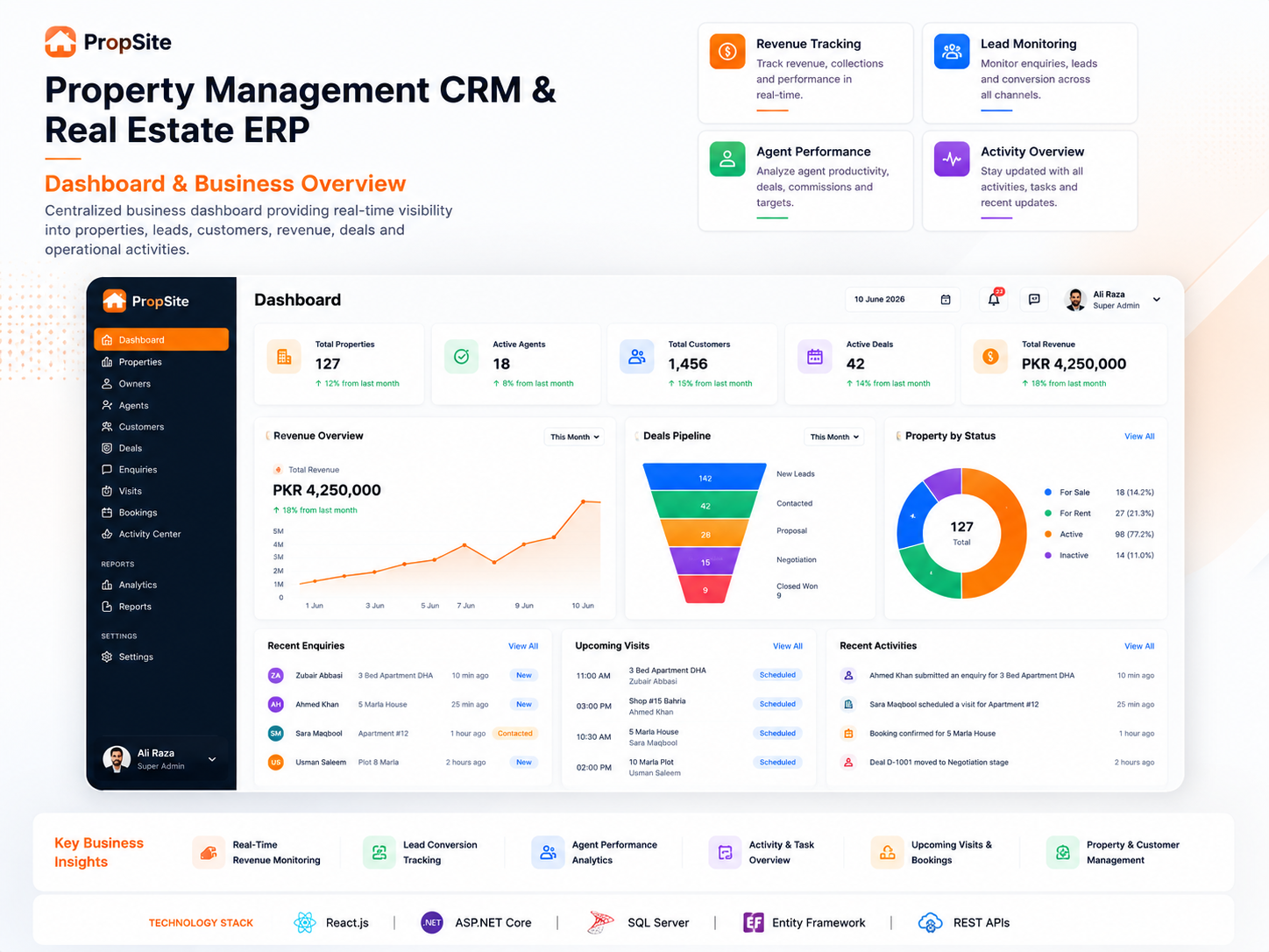 Cloudryxen — Enterprise AI & Software Engineering Studio