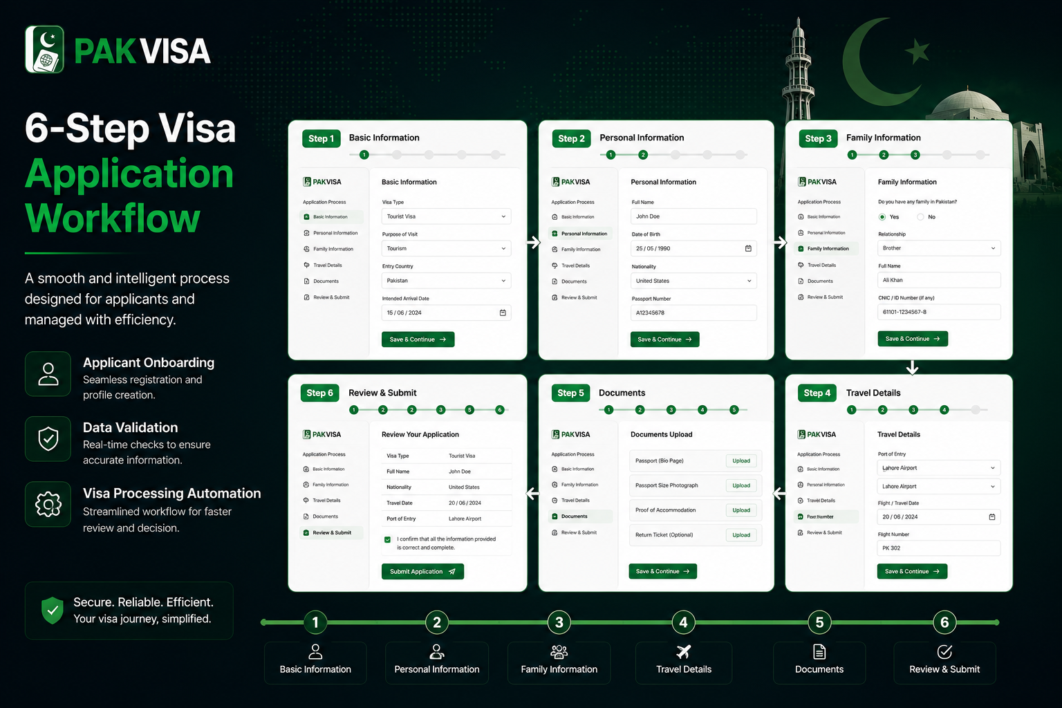 Cloudryxen — Enterprise AI & Software Engineering Studio